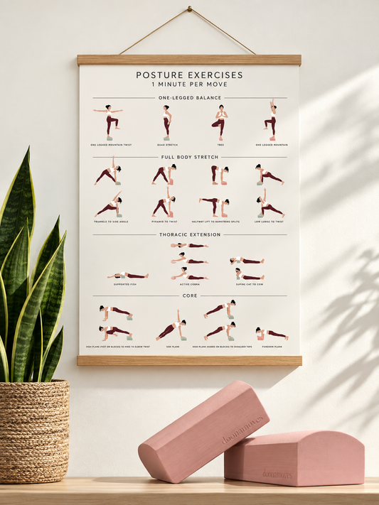 The Posture Bundle