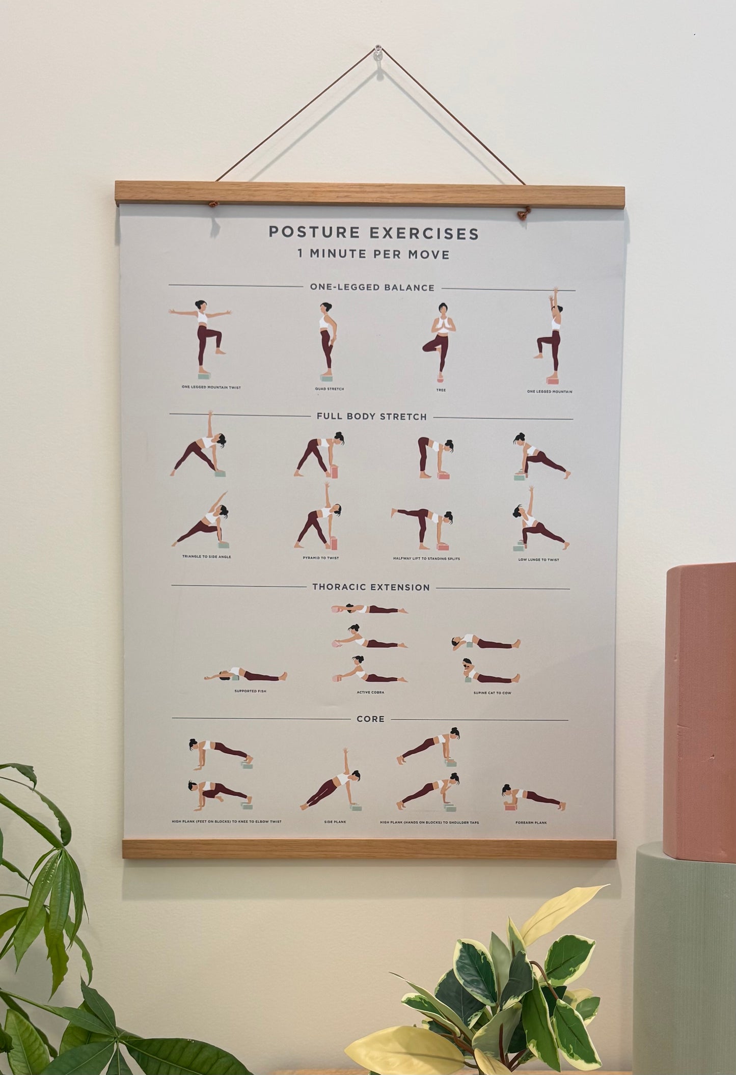 The Posture Poster
