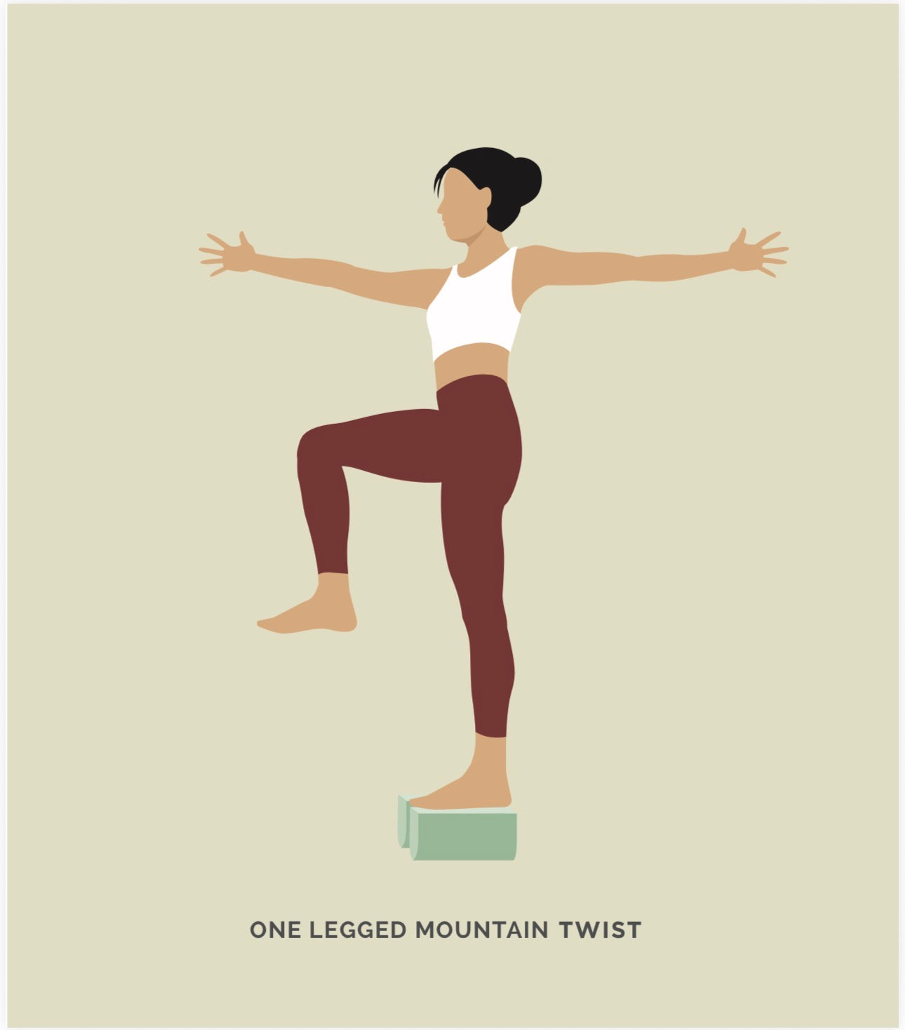 The Posture Bundle