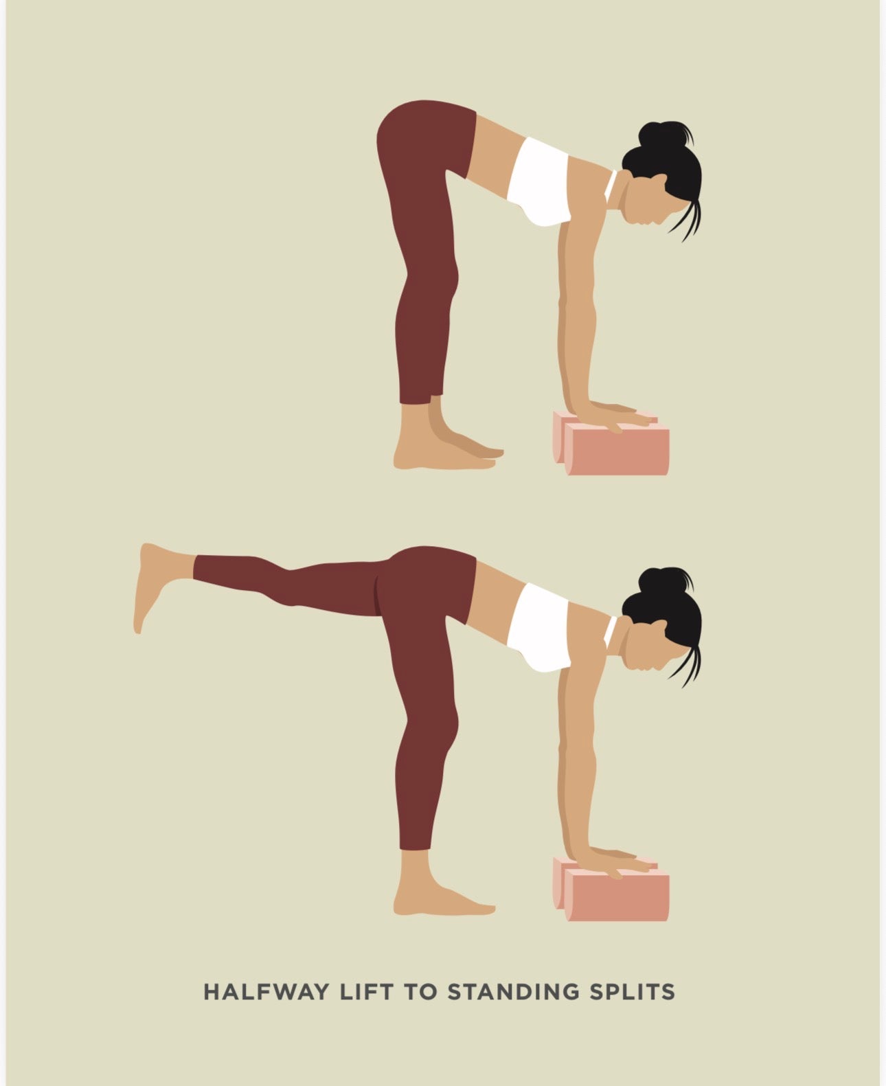The Posture Bundle