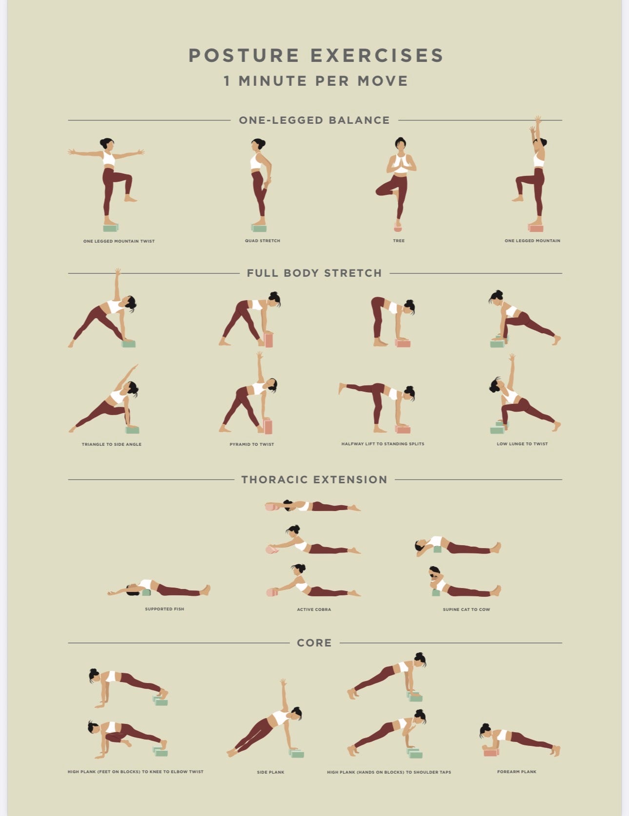 The Posture Bundle