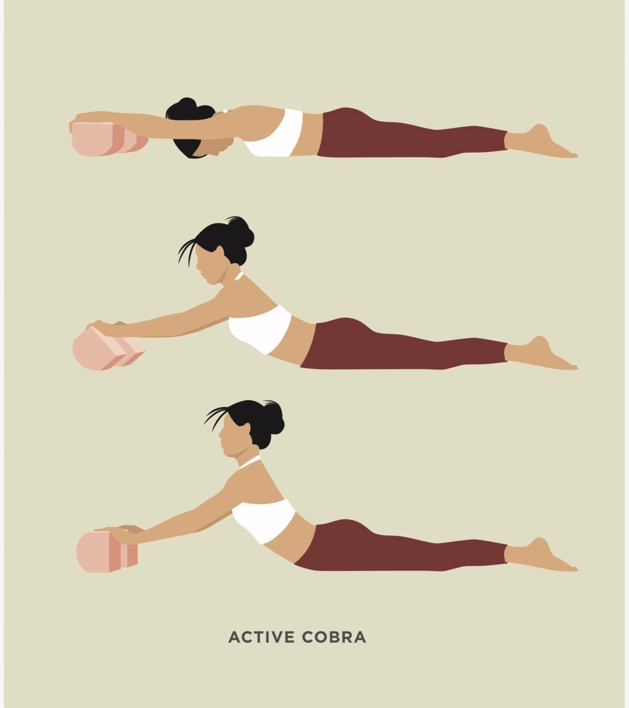 The Posture Poster