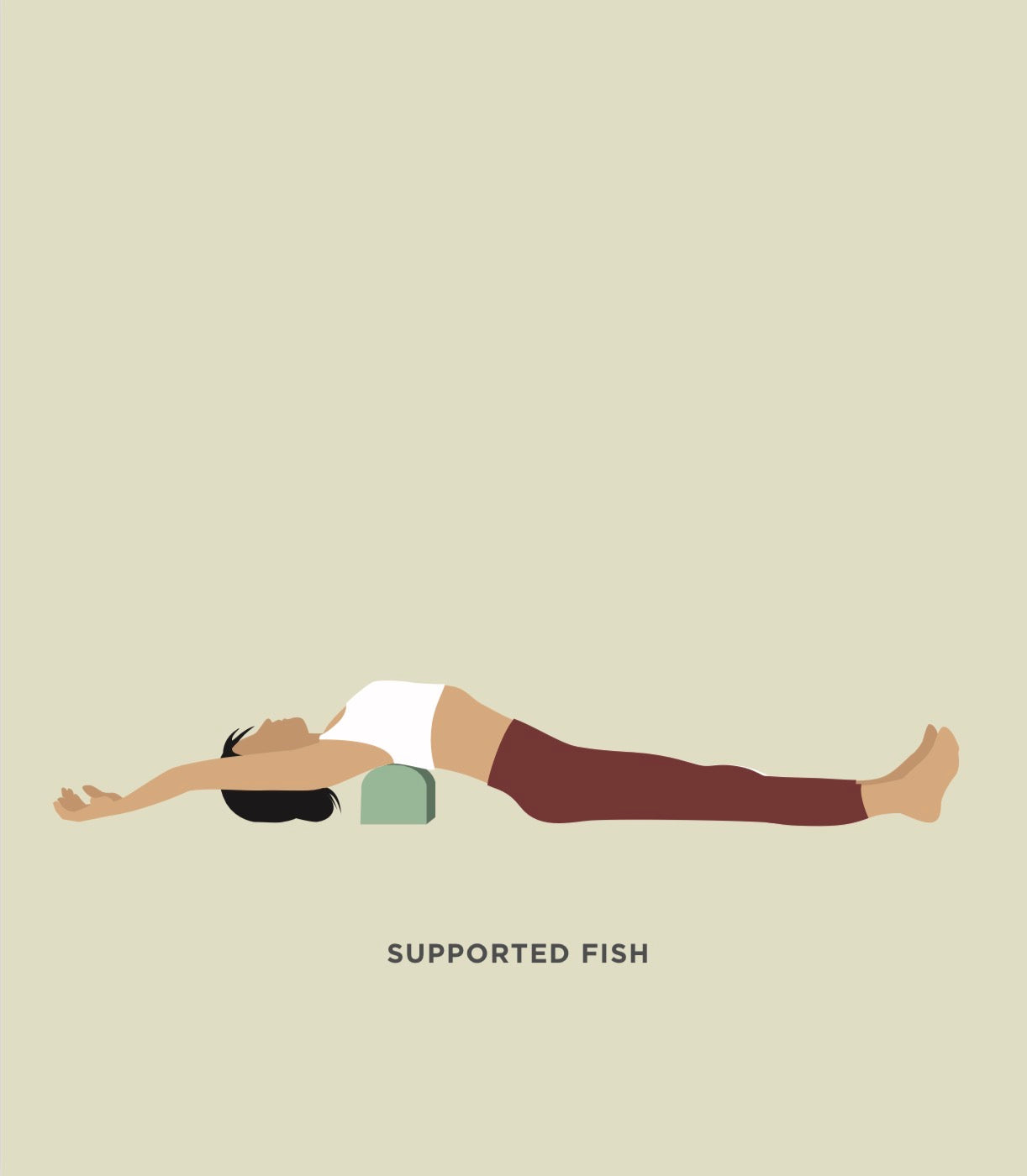 The Posture Poster