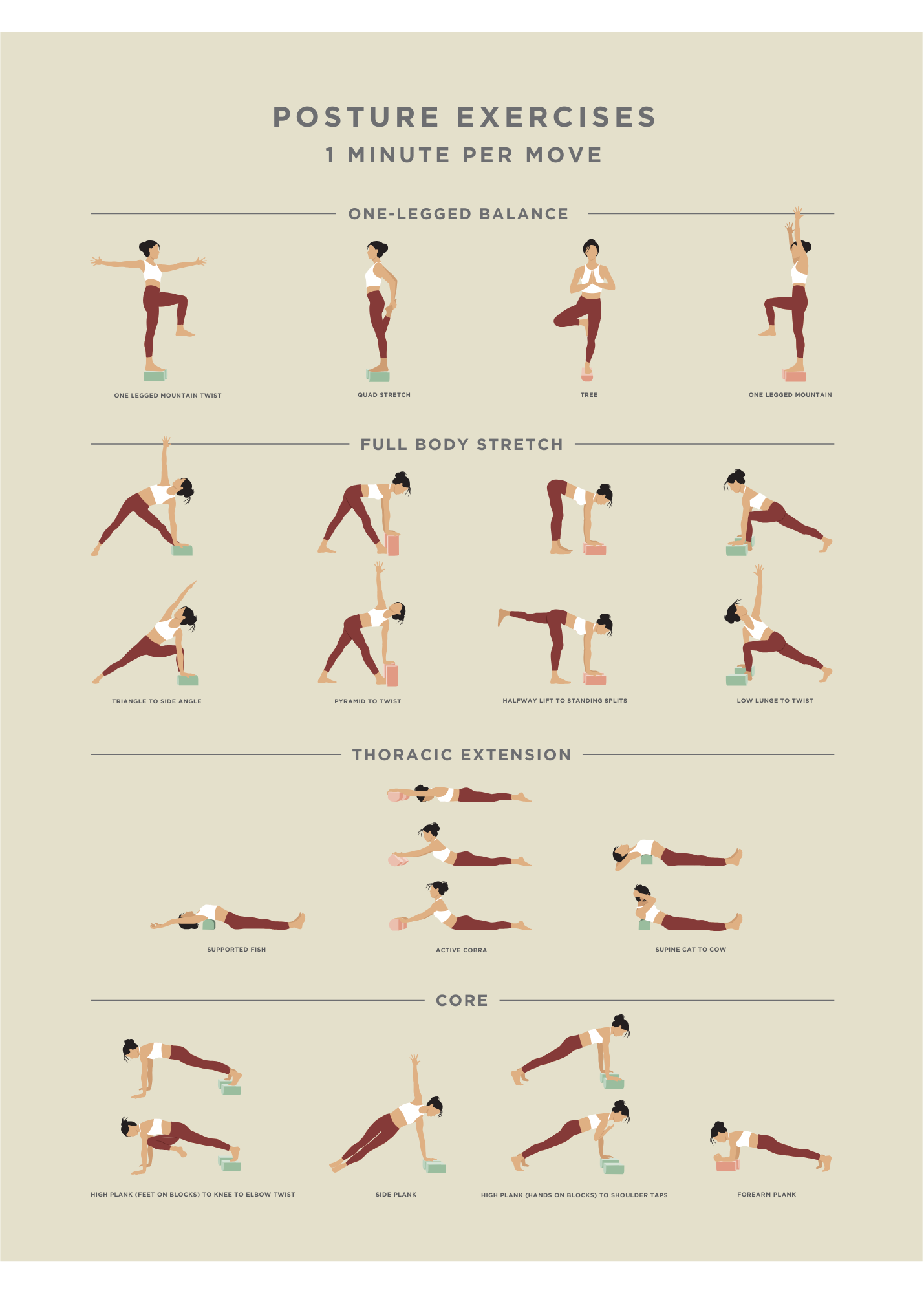 The Posture Poster