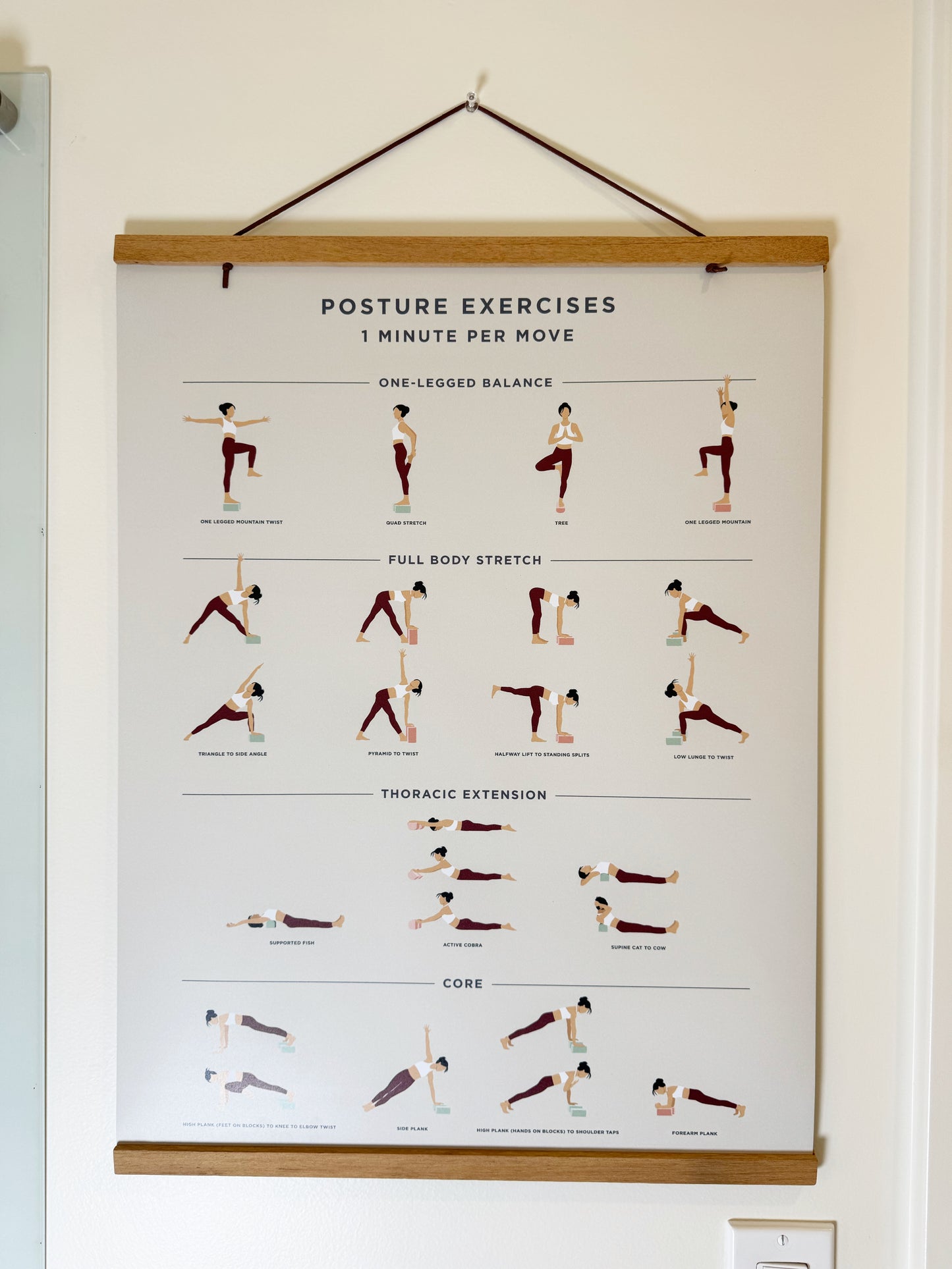 The Posture Poster